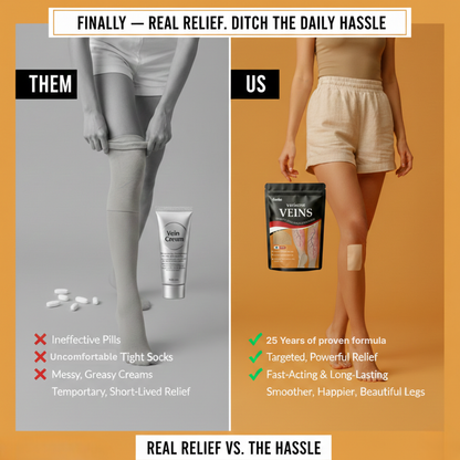 Dealdome™ Spider & Varicose Vein Patches | Natural Herbal Therapy for Swelling, Fatigue & Vein Health