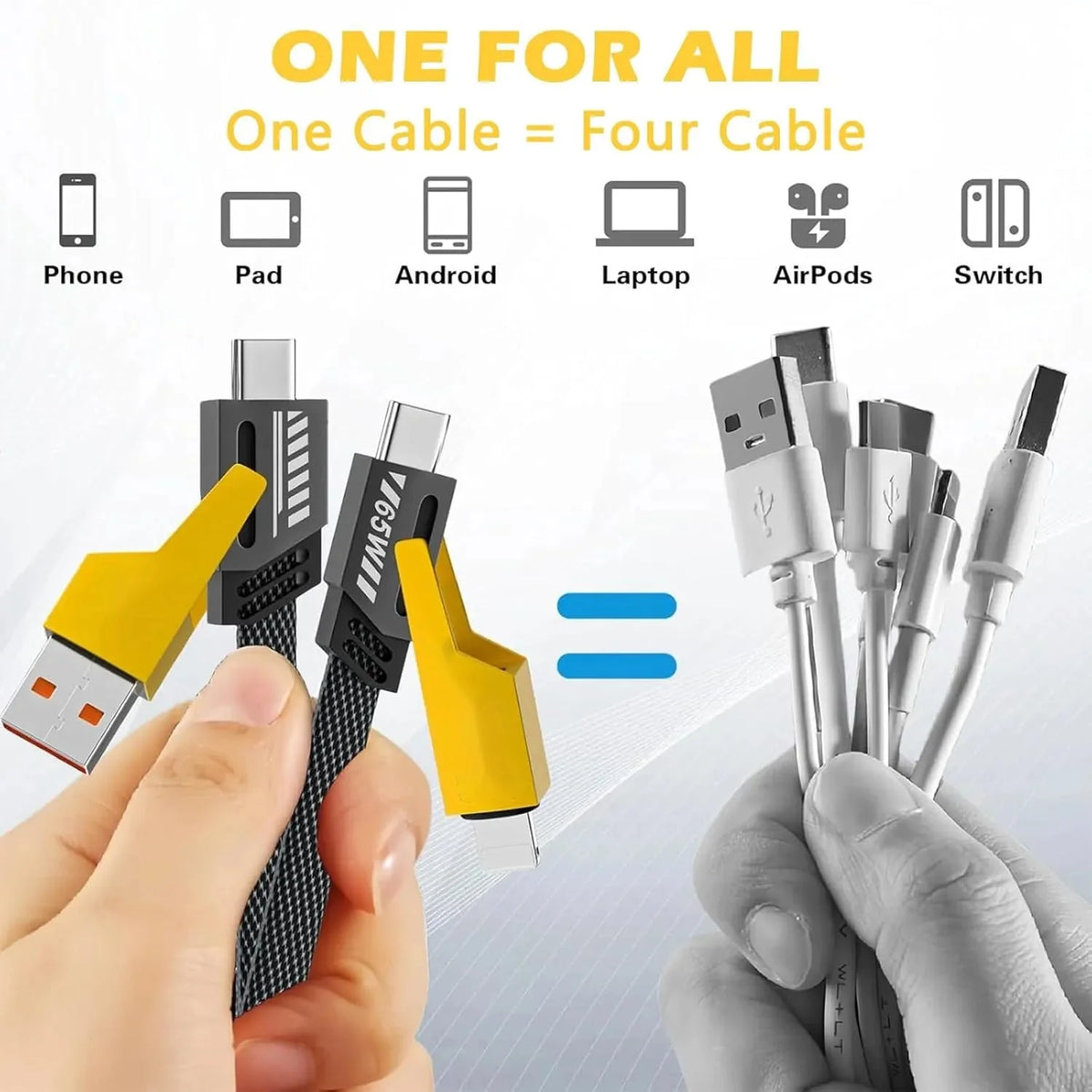 4-in-1 Fast Charging Cable – USB to Type-C, Micro USB & Lightning Charger with Braided Design