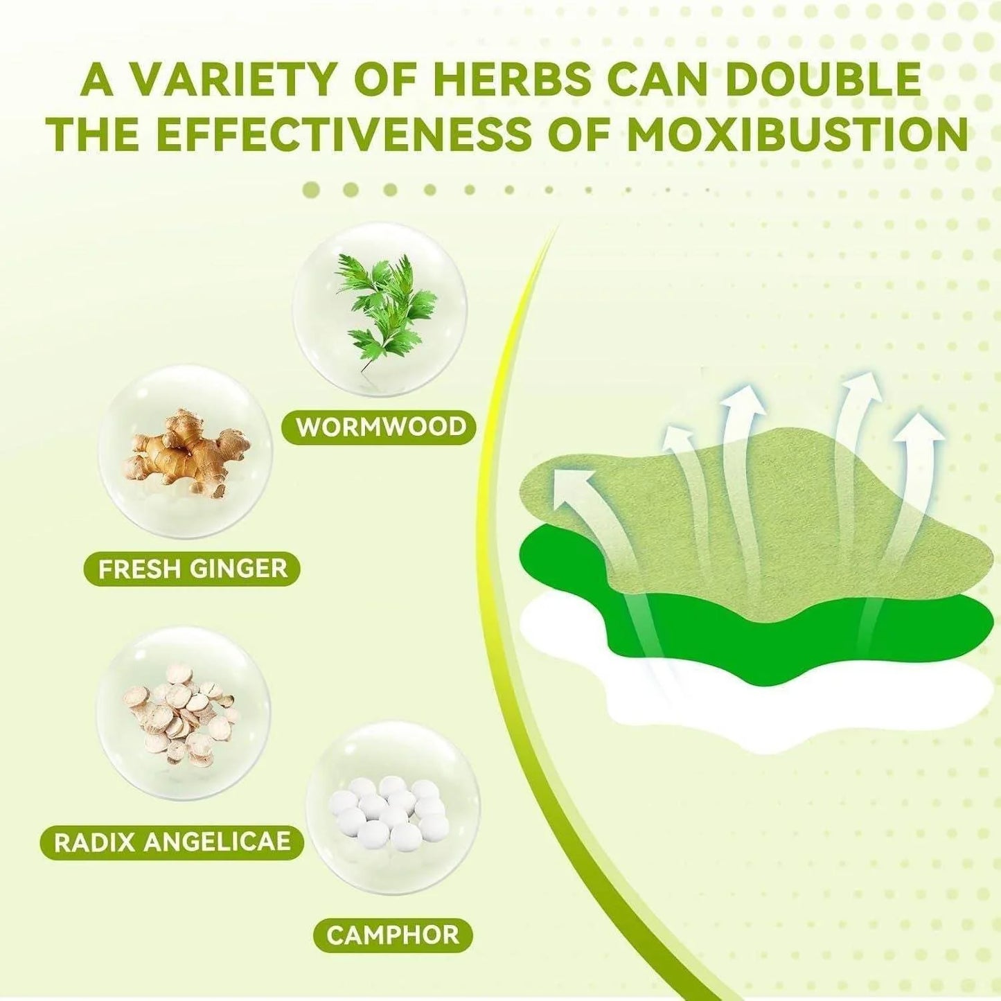 Herbal Knee Plaster Sticker Wormwood Extract Joint Ache Pain Relieving Pack Of (10) BUY 1 GET 1 FREE