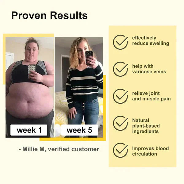 Bee Venom Foot Patches (Pack of 10) BUY 1 GET 1 FREE