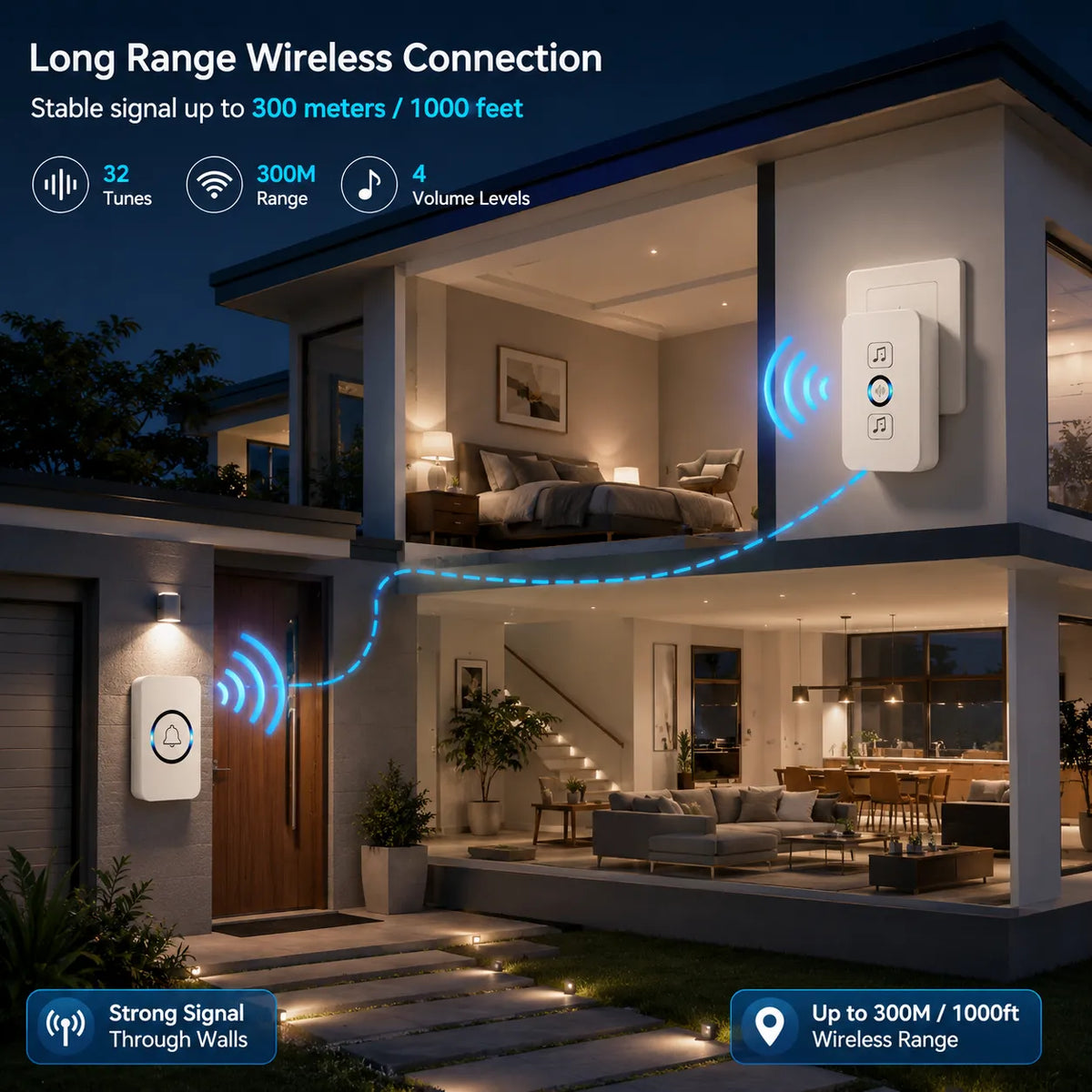 Wireless Doorbell Chime with Emergency Alert Button & 32 Melodies