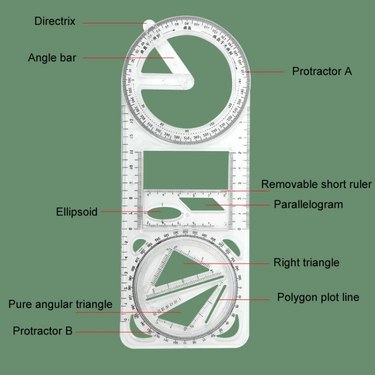 Multifunctional Geometric Ruler