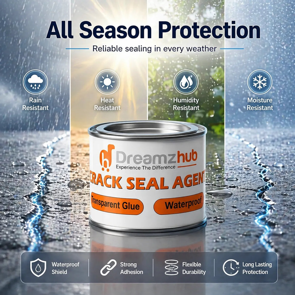 Crack Seal Agent - Solution for Surface Repairs