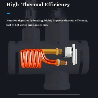 Digital Instant Hot Water Heating Tap