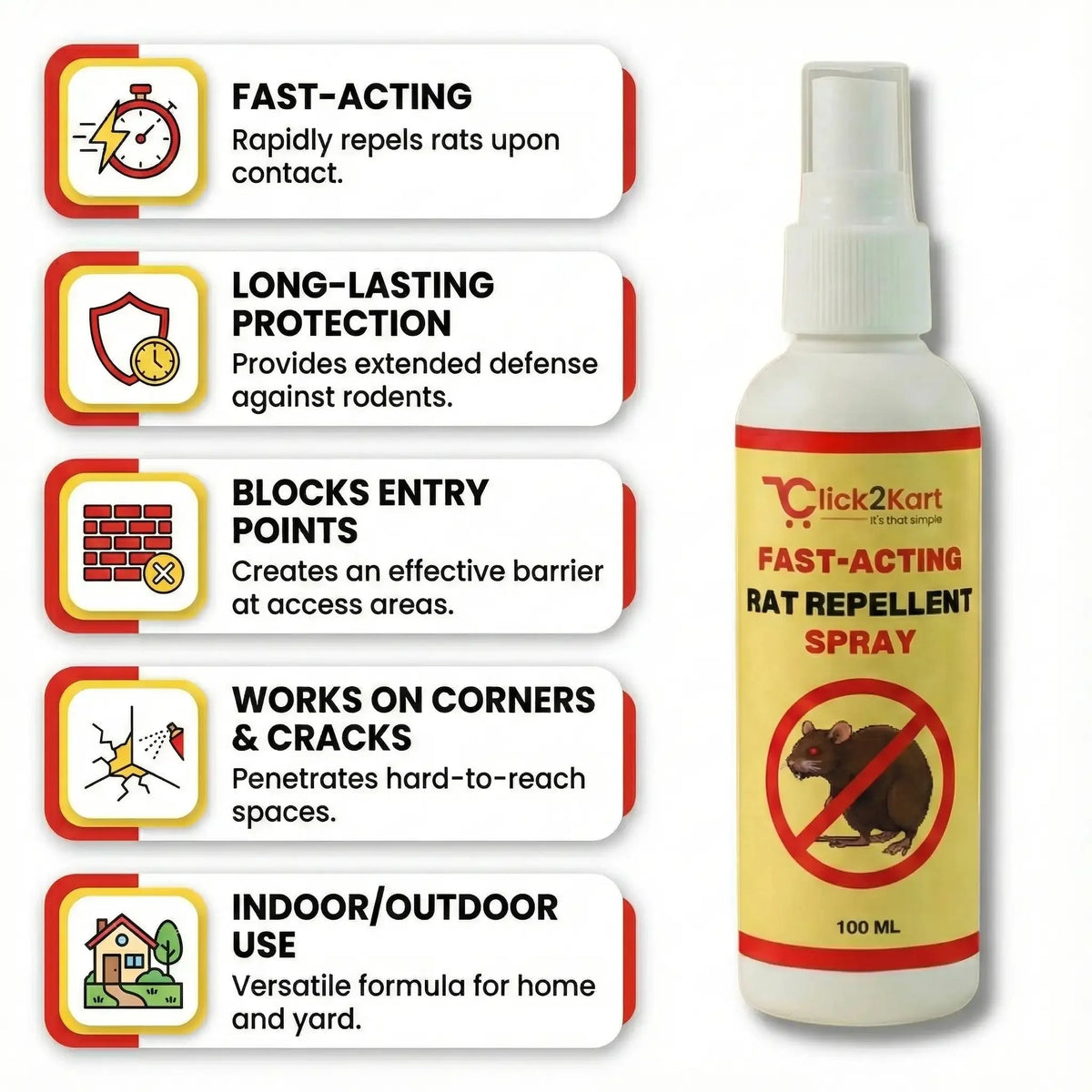 Fast-Acting Rat Repellent Spray | Herbal Rodent Control | Safe & Easy Home Protection