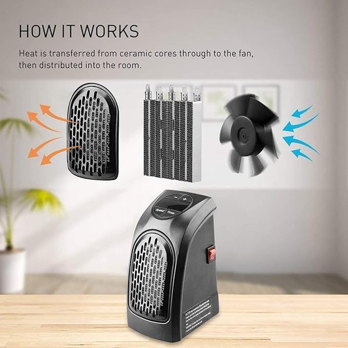 Compact Mini Electric Portable Room Heater
