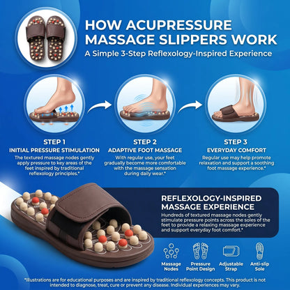 Therapeutic Acupressure Yoga Slippers