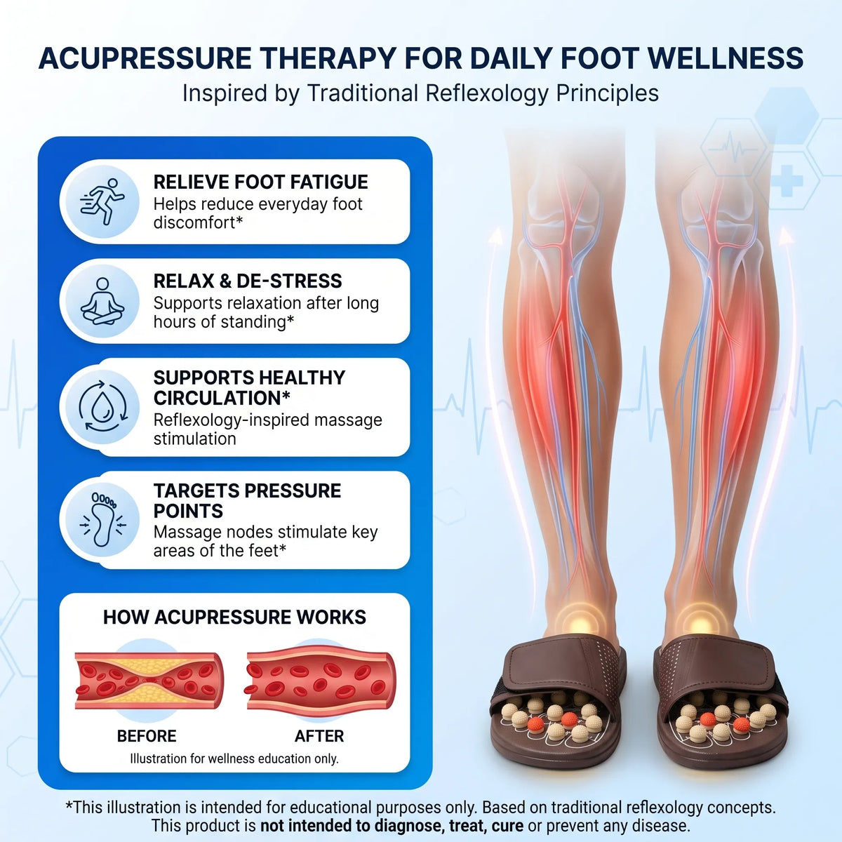 Therapeutic Acupressure Yoga Slippers